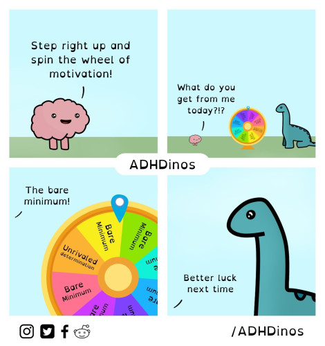 A four-panel cartoon by @ADHDinos depicts a brain talking with a dinosaur.

Step right up and spin the wheel of motivation!

What do you get from me today?!?

The bare minimum!

Better luck next time