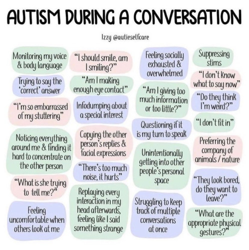 A graphic shows an autistic persons thoughts during a conversation. Each thought is shown in a “thought bubble”. image: Izzy@autieselfcare

Monitoring my voice & body language
"I should smile, am I smiling?"
Trying to say the 'correct answer’
"Am I making enough eye contact"
*I'm so embarrassed of my stuttering" 
Infodumping about a special interest
Noticing everuthing around me & finding it hard to concentrate on the other person
"What is she trying to tell me?"
Feeling uncomfortable when others look at me
Feeling socially exhausted & overwhelmed
"Am I giving too much information or too little?"
Questioning if it is my turn to speak
Copying the other is my turn to speak person's replies & facial expressions
Unintentionally getting into other people's personal space
"There's too much noise, it hurts"
Replaying every interaction in my head afterwards, feeling like I said something strange
Struggling to keep track of multiple conversations at once
Suppressing stims
"I don't know what to say now"
"Do they think I'm weird?"
"I don't fit in"
Preferring the company of animals / nature
“They look bored, do they want to leave?"
"What are the appropriate physical gestures?”