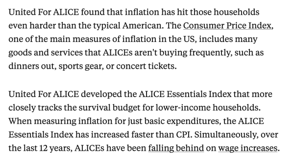 Text: "United For ALICE found that inflation has hit those households even harder than the typical American. The Consumer Price Index, one of the main measures of inflation in the US, includes many goods and services that ALICEs aren't buying frequently, such as dinners out, sports gear, or concert tickets.

United For ALICE developed the ALICE Essentials Index that more closely tracks the survival budget for lower-income households. When measuring inflation for just basic expenditures, the ALICE Essentials Index has increased faster than CPI. Simultaneously, over the last 12 years, ALICEs have been falling behind on wage increases."
