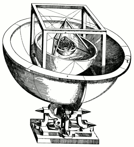 Kepler's hypothetical model of the solar system based on the platonic solids.

Link:
https://en.wikipedia.org/wiki/Johannes_Kepler#Mysterium_Cosmographicum
