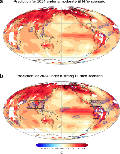 Predicted global SAT variation for 2024 (color shaded) under (a) a moderate El Niño scenario and (b) a strong El Niño scenario In both (a) and (b), the regions with record-breaking heating are marked by blue dots. Black boxes in (b) note the regions: the Bay of Bengal (5°N–25°N, 75°E–105°E), the South China Sea (5°N–25°N, 105°E–125°E), the Caribbean Sea (10°N–25°N, 55°W–90°W), Alaska (55°N–70°N, 105°W–165°W), and the Amazon (20°S–10°N, 60°W–80°W).