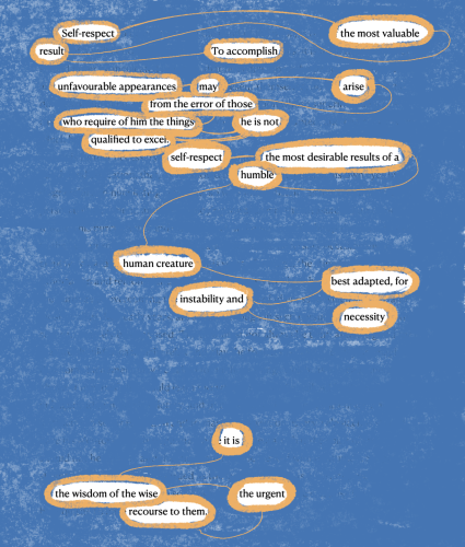 An image displaying a blackout poetry piece extracted from Thoughts on Man, William Godwin