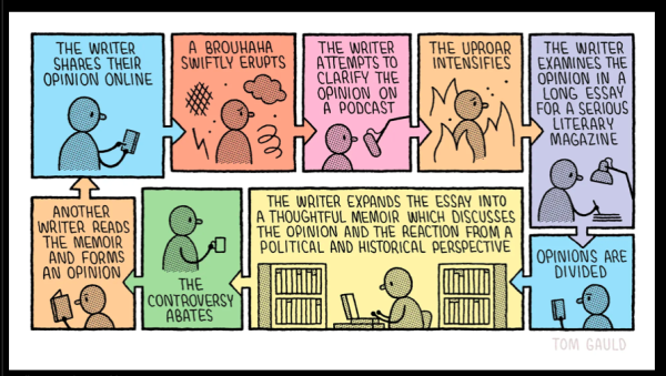 Cartoon: a linked set of panels that direct the reader round & round their panels:

The writer sages their opinion online >
A brouhaha swiftly erupts >
The writer attempted to clarify the opinion in a podcast >
The uproar intensifies >
The writer examines the opinion in a long essay for a series literary magazine >
Opinion are divided >
The writer expands the essay into a thoughtful memoir which discusses the opinion & reaction from a political & historical perspective >
The controversy abates >
Another writer reads the memoir & forms an opinion >
The writer shares their opinion online > [and round we go]