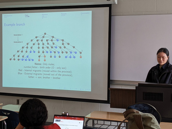 Tianning Zhu shows kin-based migration networks that document migration from Guangdong to Southeast Asia, June 1 at the Canadian Economics Association annual meeting in Toronto