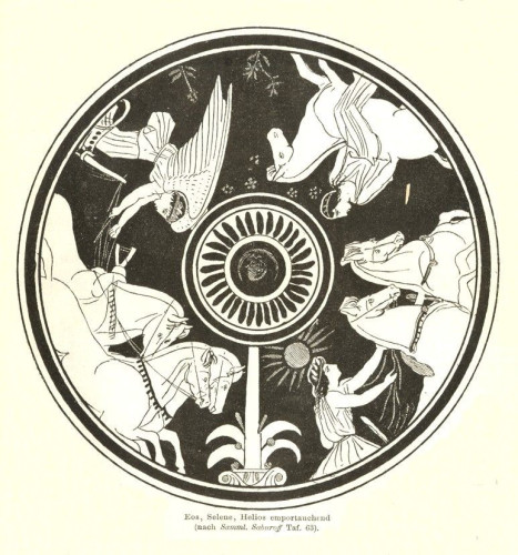 Black-and-white drawing of a red-figure vase painting depicting Selene riding atop a single white horse. She is followed by winged Eos, the rosy-fingered Dawn, riding a chariot drawn by three or four horses. And after Dawn comes the day in the form of Helios, the sun. He riding a chariot drawn by two horses. A sun above his head identifies him as Helios.
