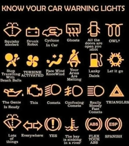 A list of the warning signs on a car with nonsensical meaning. 