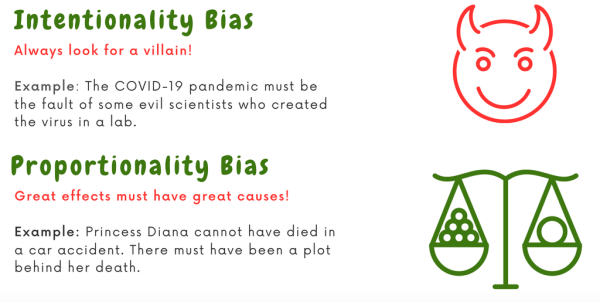 Intentionality and proportionality bias